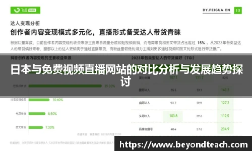 日本与免费视频直播网站的对比分析与发展趋势探讨